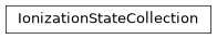 Inheritance diagram of plasmapy.particles.ionization_state_collection.IonizationStateCollection