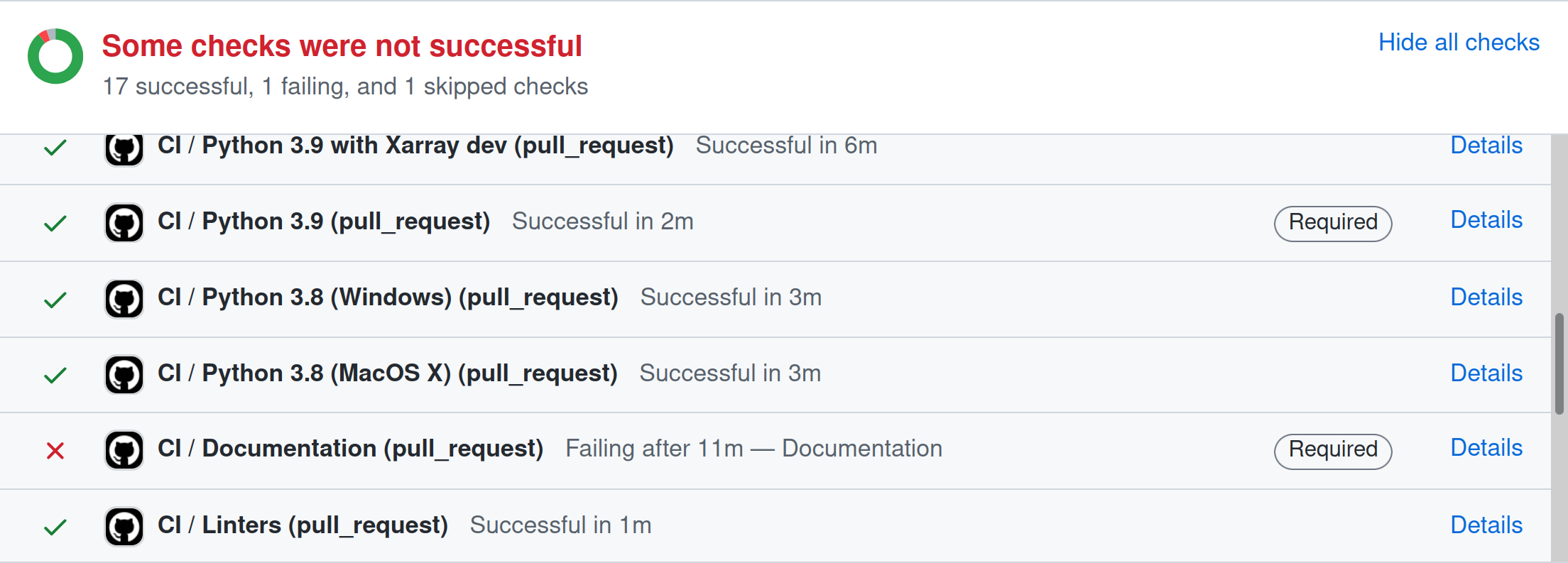 Continuous integration test results during a pull request