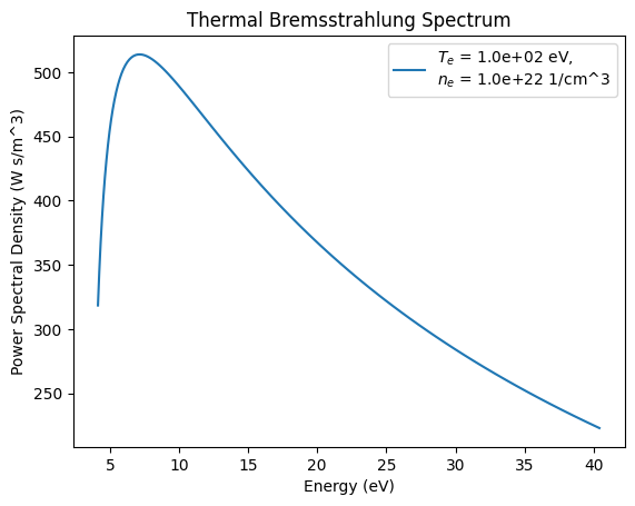 ../../_images/notebooks_formulary_thermal_bremsstrahlung_6_1.png